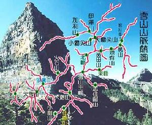 雪山山脈