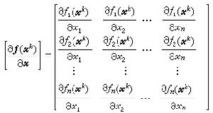 非線性方程組數值解法