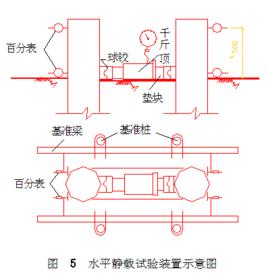 充盈係數