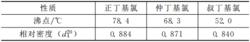 幾種氯代烴的沸點和密度