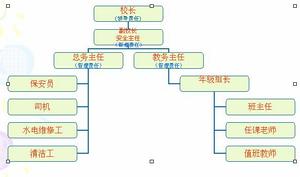 深圳華僑城國小