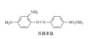 百浪多息