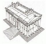 貝爾神廟建築結構