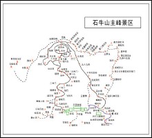 石牛山主峰景點分布