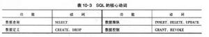 面向算題語言