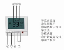 碳晶溫控器