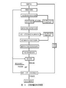 體系[雅爾達體系]