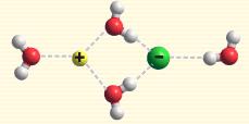 離子水合作用