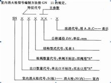 室內消火栓