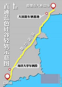 青島捷運R1號線