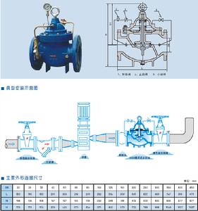 300X緩閉式逆止閥