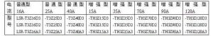 三相交流固態繼電器