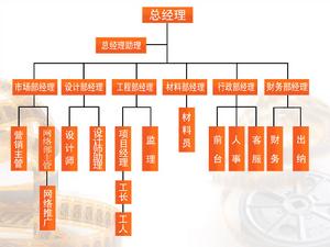 北京三佳七建築裝飾工程有限公司