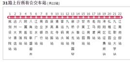 九江公交31路