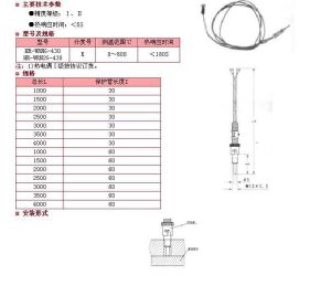 鎧裝熱電阻