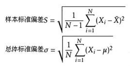 標準偏差