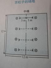 比賽場地