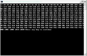 1024以內的盈數（編程實現）