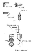 尺寸數值、文字註解