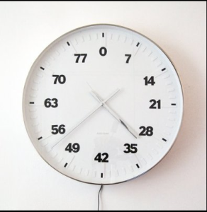 Life Clock 