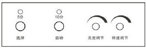 光刷治療儀