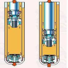 筒式減震器工作示意圖