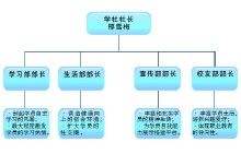 青鳥學社