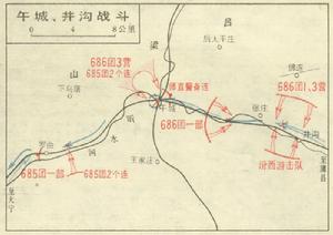 午城、井溝戰鬥