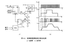 細分驅動電源