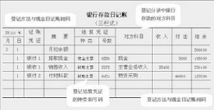 三欄式銀行存款日記賬