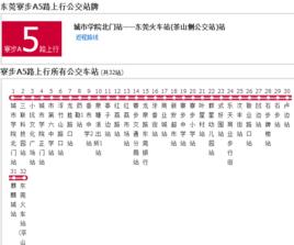 寮步公交A5路