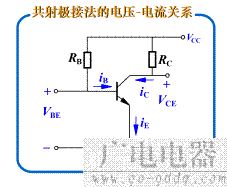 雙極積體電路