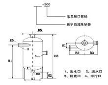 泥沙過濾器