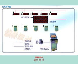 排隊取號機