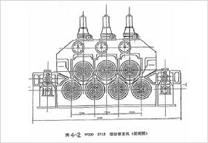 輥式型材矯直機