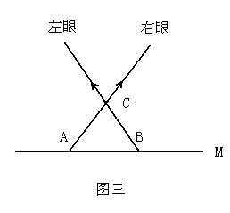 立體攝影