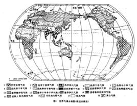 數值氣候分類