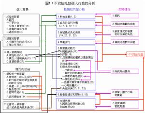 經濟控制論