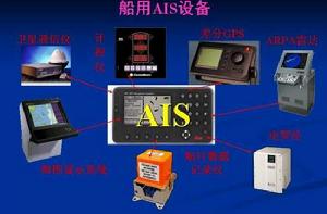 AIS[信息系統領域學術專業組織]