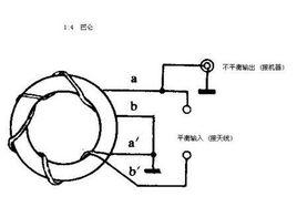 巴侖