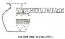 數字卦圖片集錦1