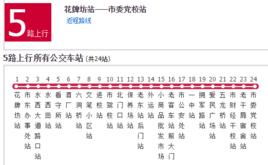 畢節公交5路