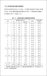 農村留守流動兒童狀況調查報告