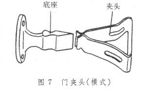 門窗五金