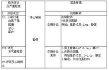 賀斯[醫保工傷用藥]