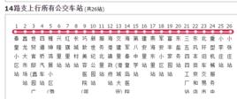 秦皇島公交14路支