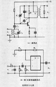 選頻放大電路