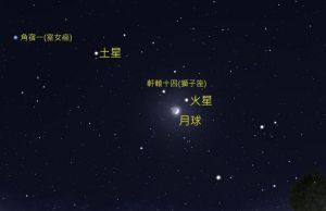 月掩星