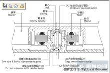 散熱電機