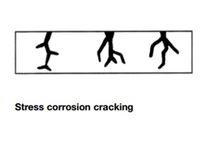應力腐蝕開裂